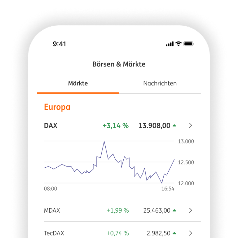 Überblick über die ING Banking App ING ING