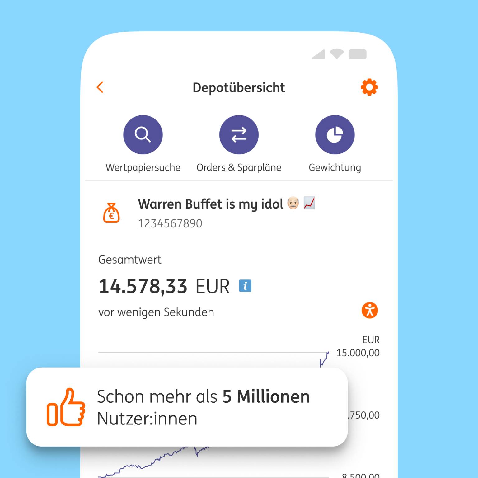 Wertpapiere handeln einfach, schnell und günstig – ING
