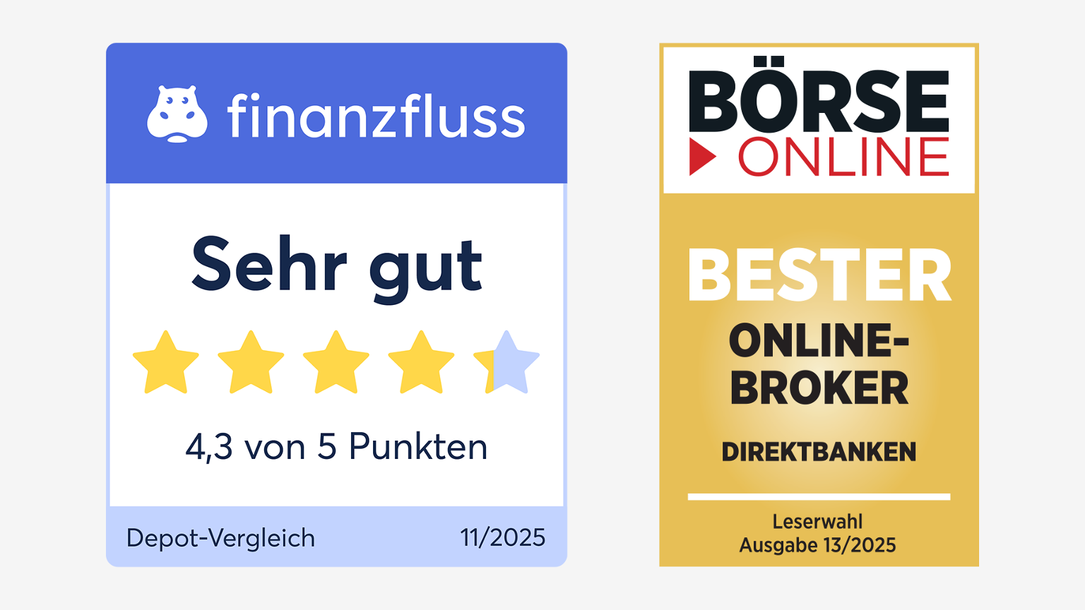 Direkt-Depot: Das kostenlose Wertpapierdepot – ING