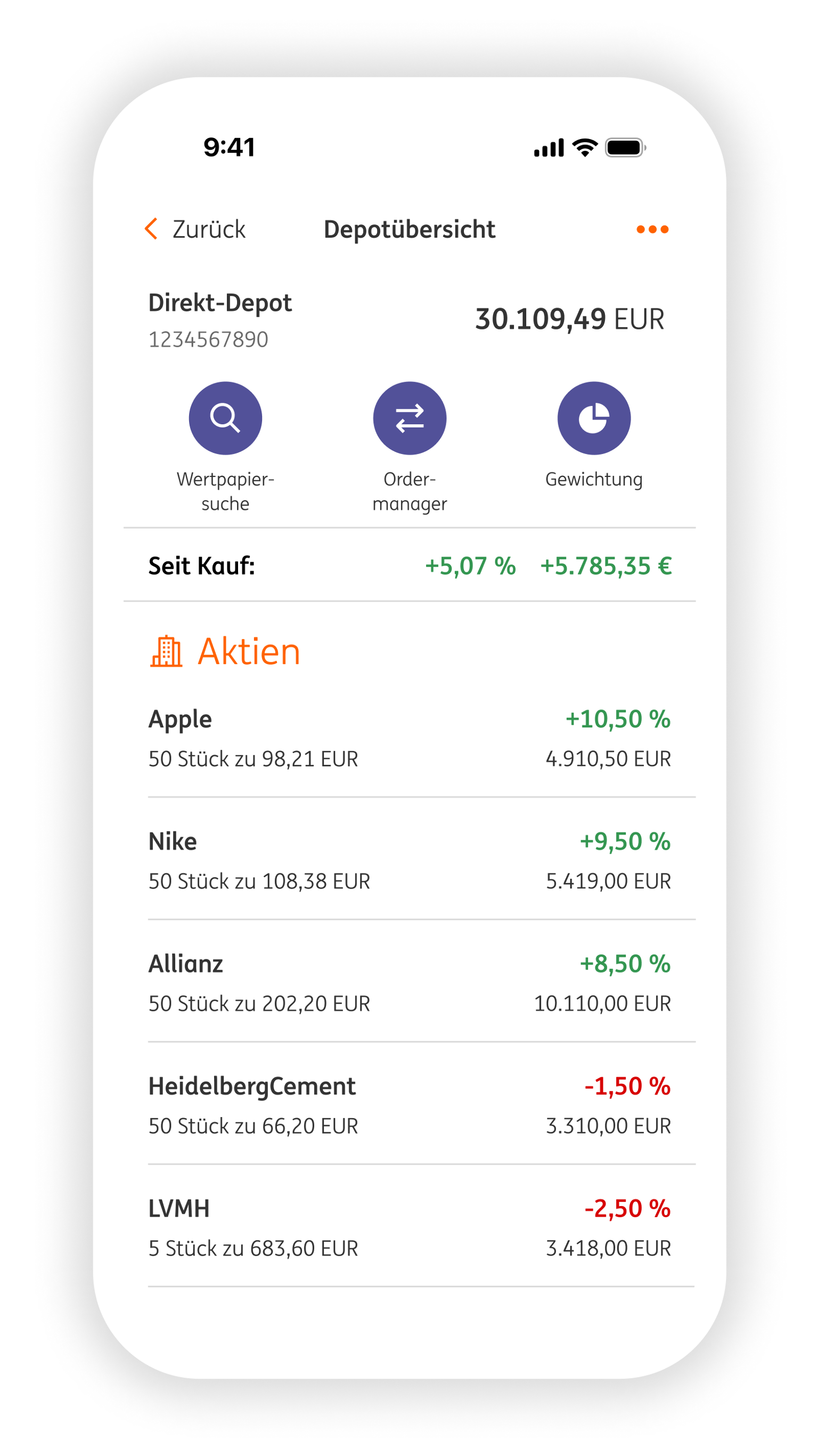 Direkt-Depot: Das kostenlose Wertpapierdepot – ING