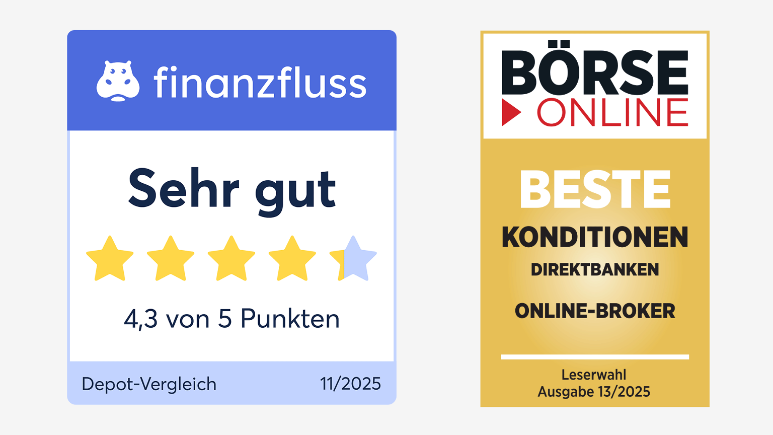 Wertpapiere handeln einfach, schnell und günstig – ING