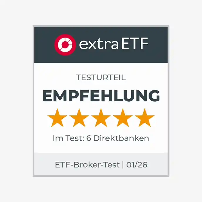 In Exchange Traded Funds (ETF) investieren  ING